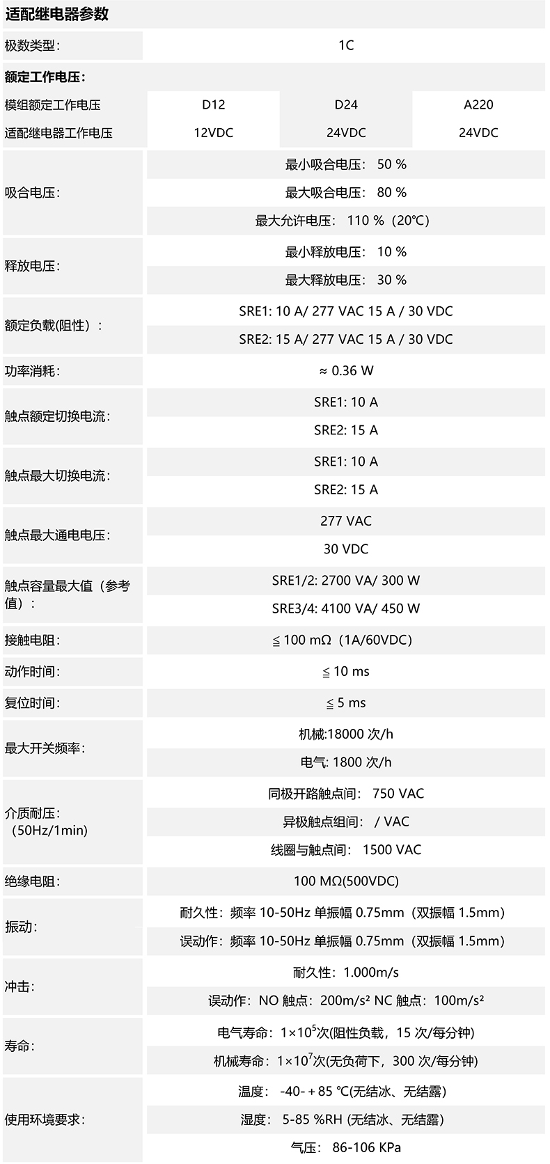 適配器參數(shù)_00.jpg