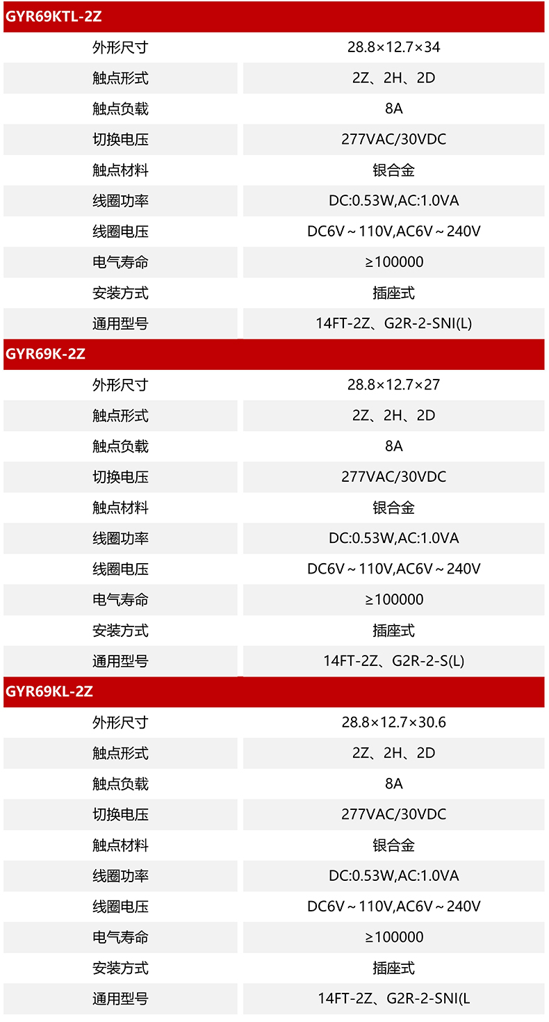 技術參數(shù)_00.jpg