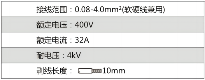 技術(shù)參數(shù).png