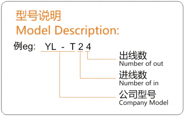 型號(hào)說(shuō)明5.png