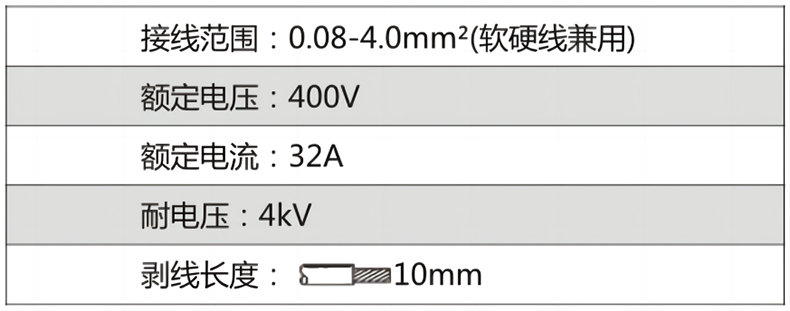 技術(shù)參數(shù)5.png