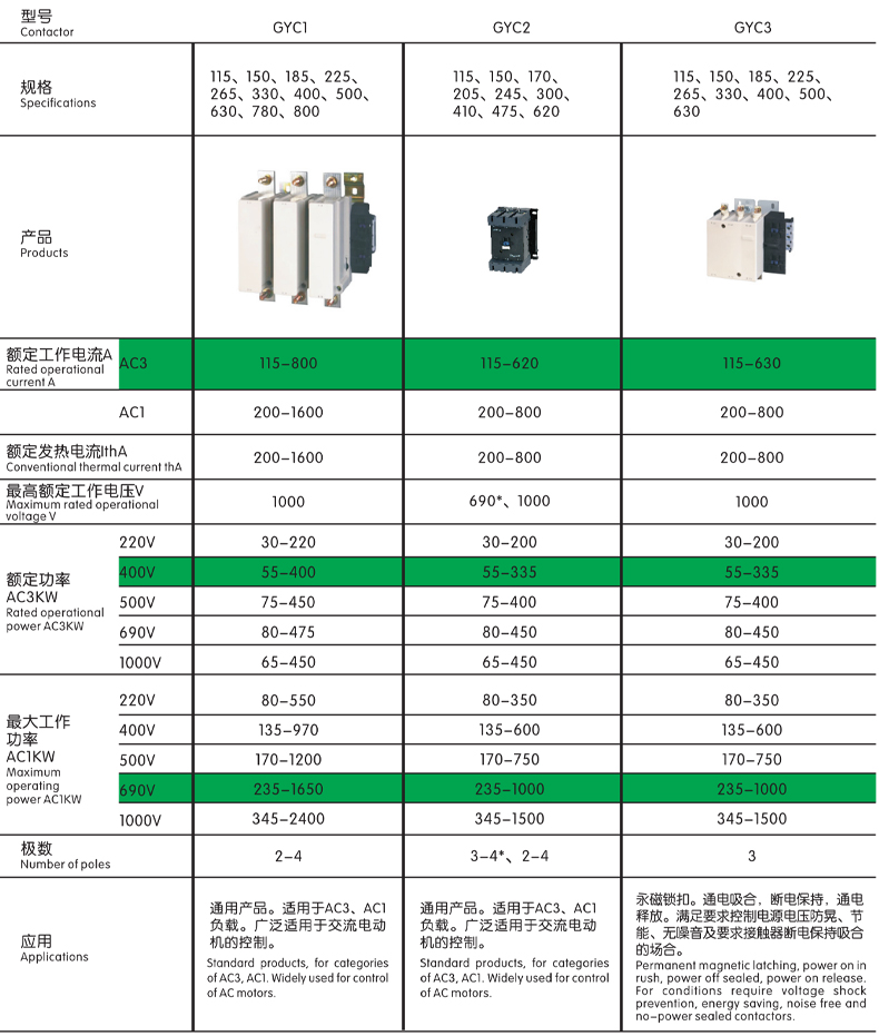 產(chǎn)品選型.jpg
