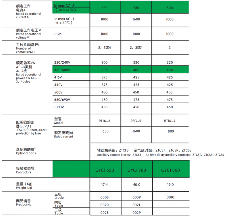 技術(shù)參數(shù)3.jpg