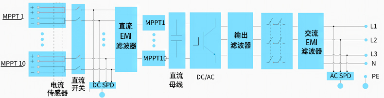 產(chǎn)品接線圖.jpg