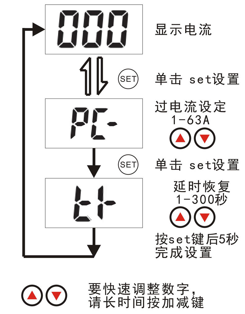 功能設(shè)置.jpg