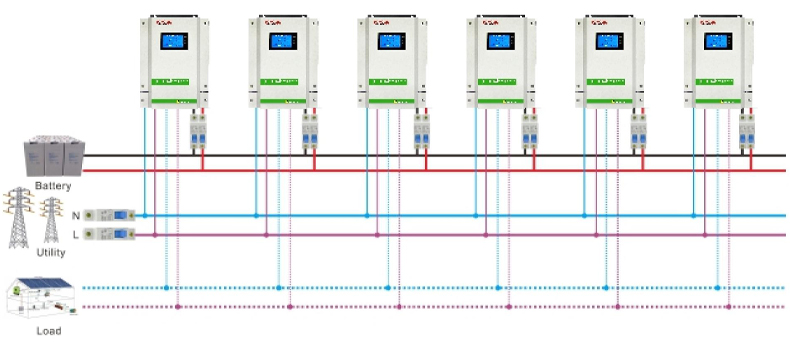 使用9個單元，單相輸出功率高達(dá)49.5KW.jpg