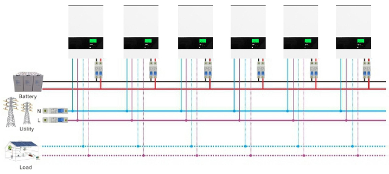 單相輸出高達(dá)49.5KW，使用9個單元.jpg