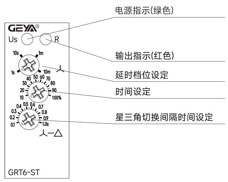 產(chǎn)品面板.jpg