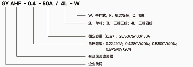 型號(hào)說明.jpg