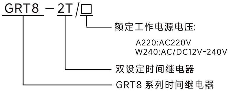 型號(hào)說(shuō)明.jpg