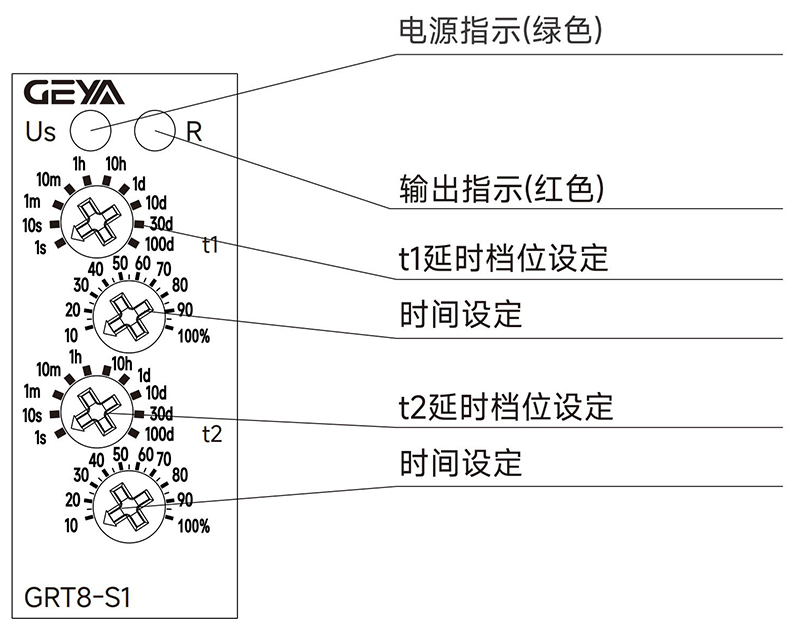 產(chǎn)品面板.jpg