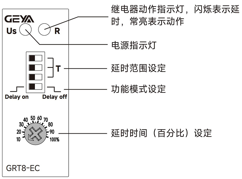 產(chǎn)品面板.jpg
