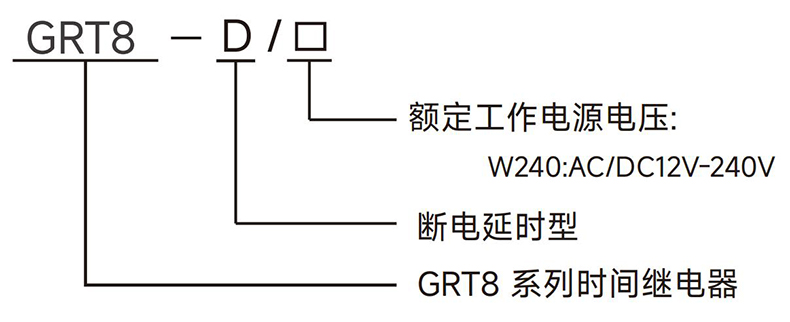 型號(hào)說(shuō)明.jpg