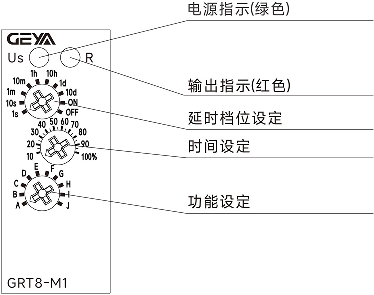 產(chǎn)品面板.jpg
