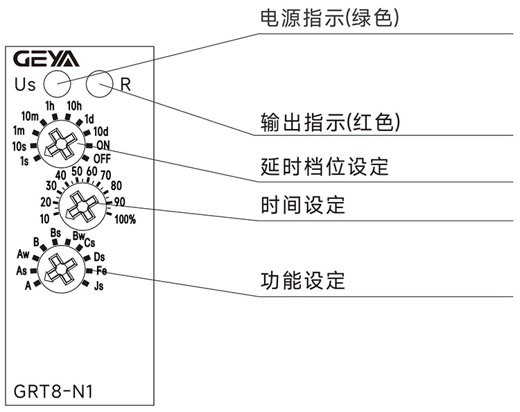 產(chǎn)品面板.jpg