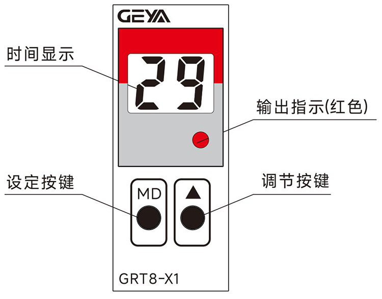 產(chǎn)品面板.jpg