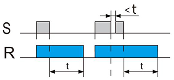 延時(shí)斷開(S下降沿觸發(fā)開始).jpg
