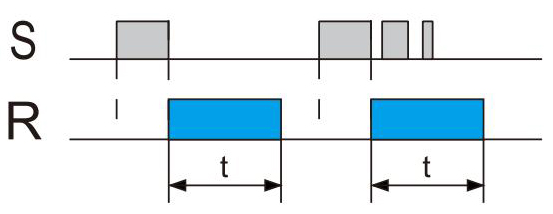 S下降沿觸發(fā)閉合，延時(shí)斷開.jpg