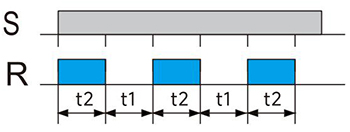 通過外部控制的循環(huán)延時(shí)(ON開始).jpg