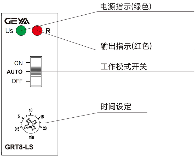 產(chǎn)品面板.jpg