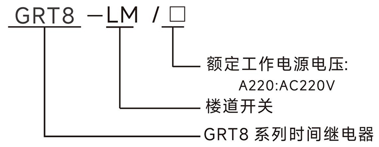 型號(hào)說明.jpg