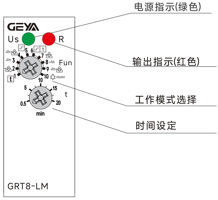 產(chǎn)品面板.jpg
