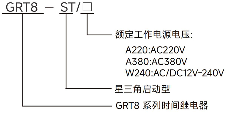 型號說明.jpg