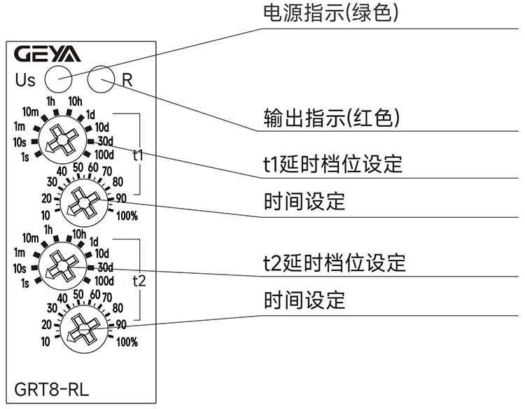 產(chǎn)品面板.jpg