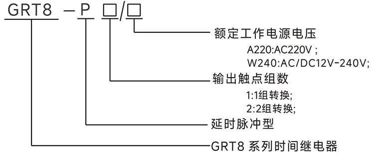 型號(hào)說明.jpg