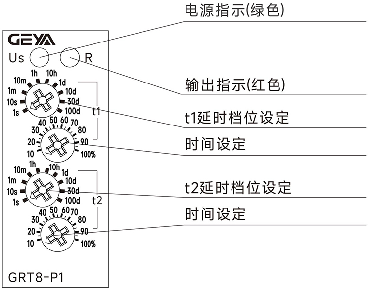 產(chǎn)品面板.jpg