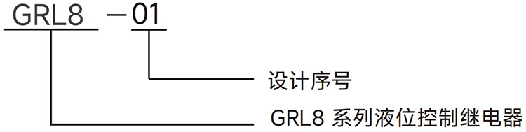 型號說明.jpg