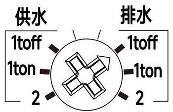 1液位控制(排水,toff模式)-旋鈕.jpg