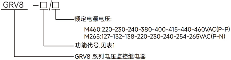 型號(hào)說(shuō)明.jpg