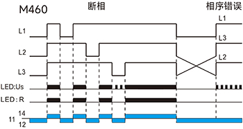 斷相與相序保護(hù)功能圖(三相三線).jpg
