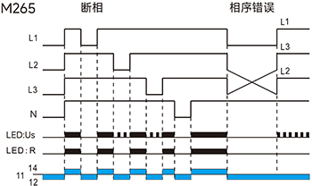 斷相與相序保護(hù)功能圖(三相四線).jpg