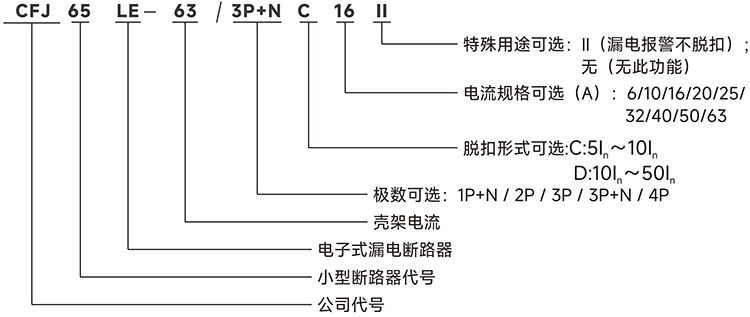 型號說明.jpg