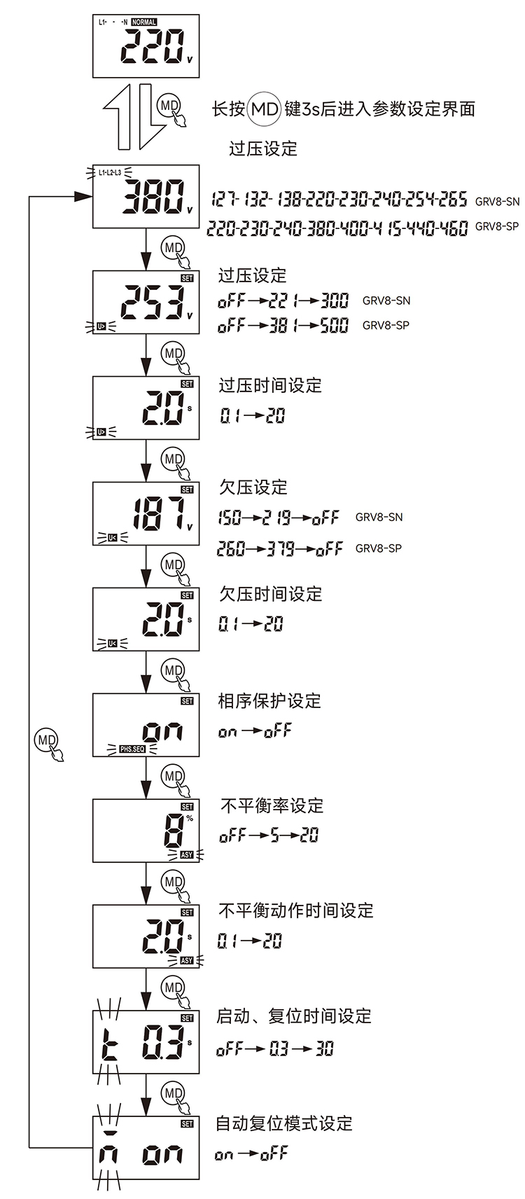 參數(shù)設(shè)定.jpg