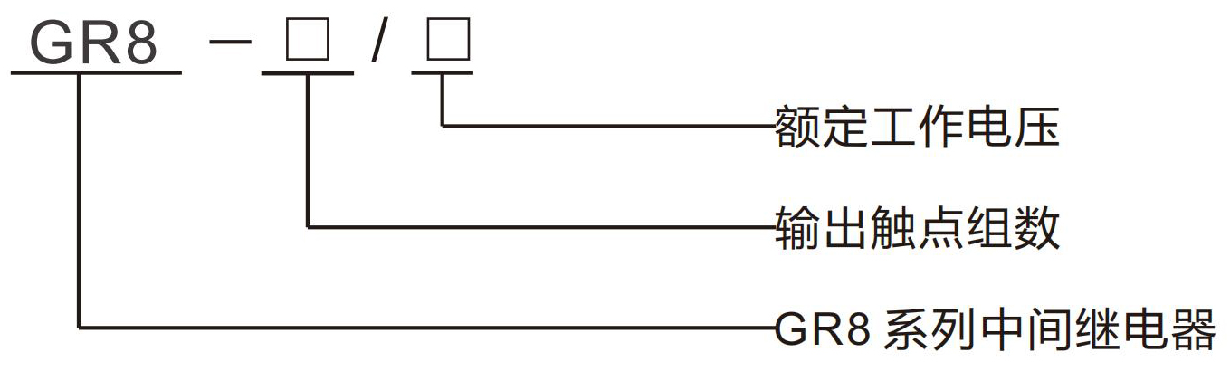 型號說明.jpg